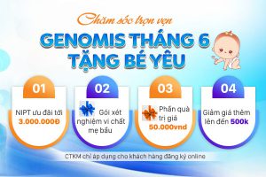 Khuyến mãi đặc biệt dịch vụ xét nghiệm NIPT Genomis lên đến 3 triệu đồng